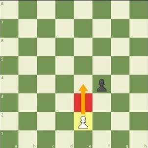 Взяття на  прохід (початок)