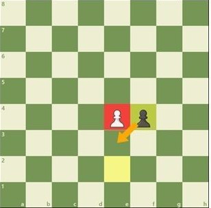 Взяття на  прохі (середній етап)