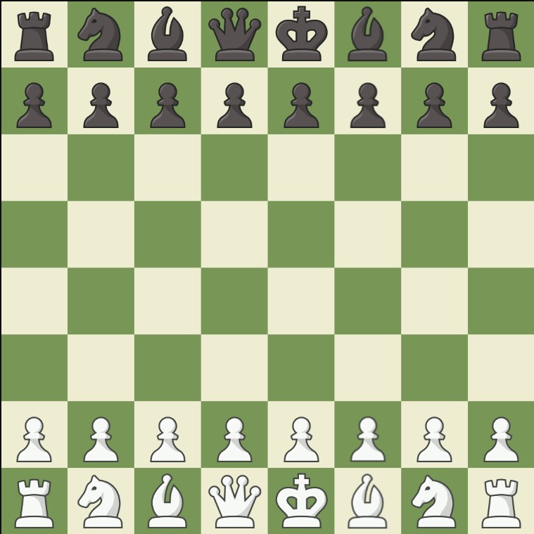 Розташування фігур на дошці