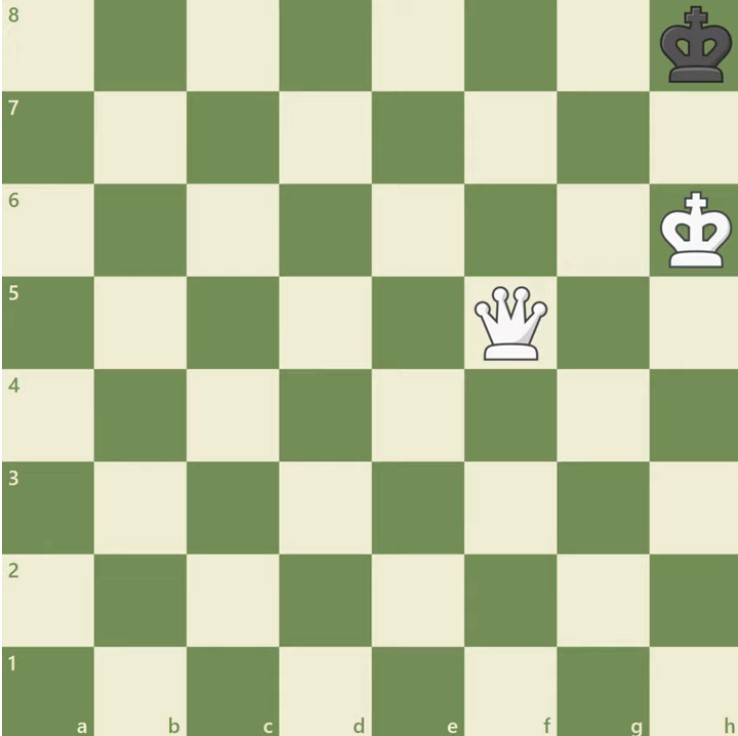 Шах (початок)