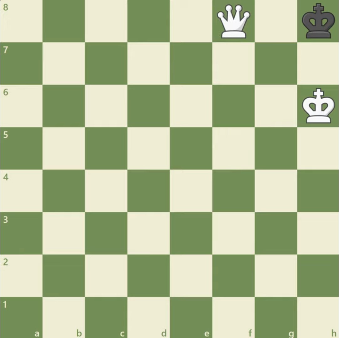 Мат (кінець)